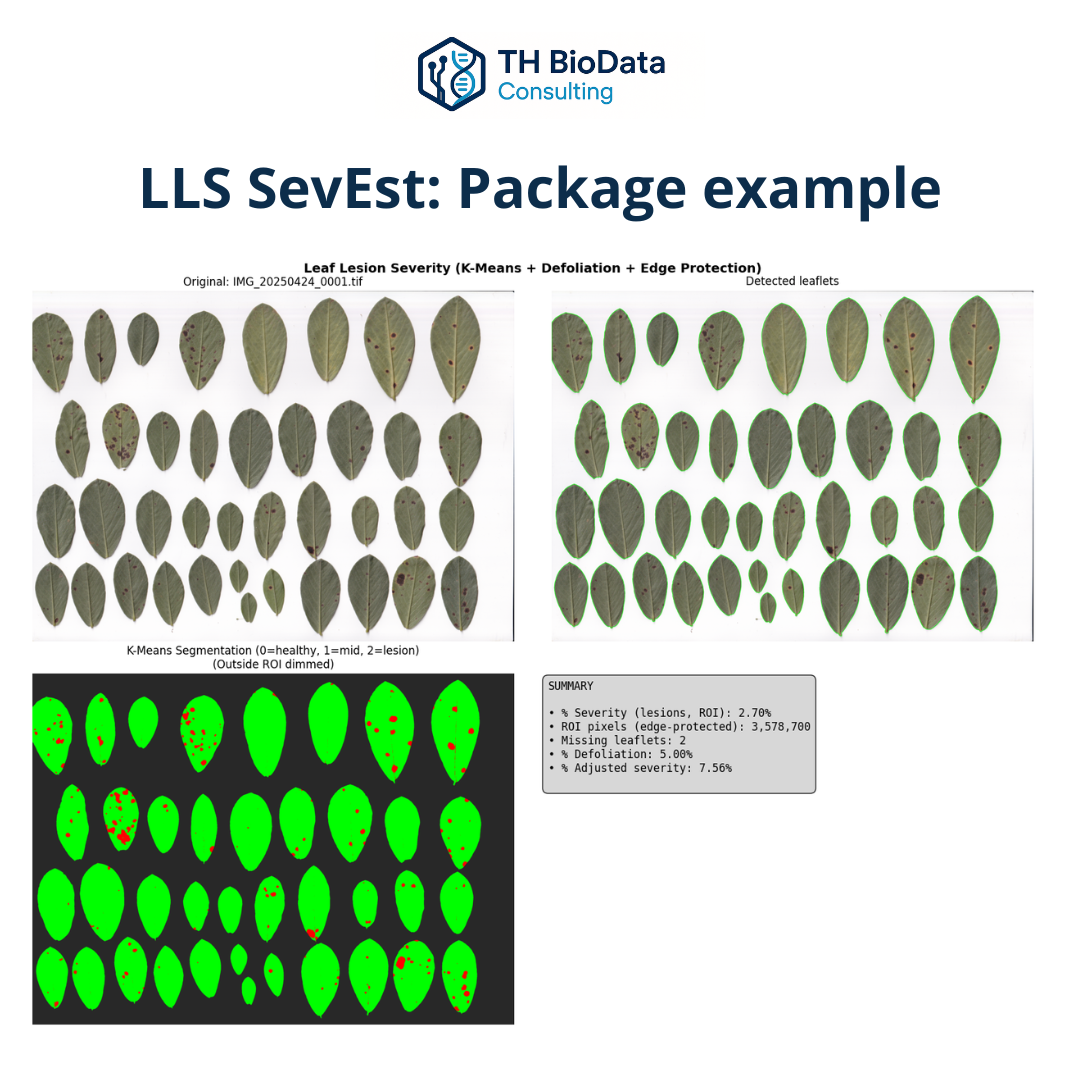 LLS-SevEst example